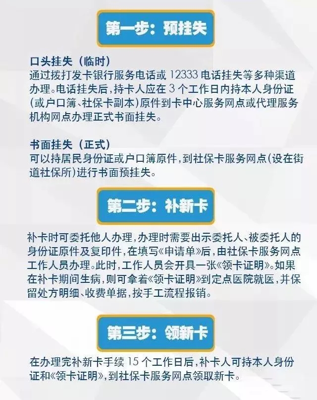 社保卡遺失怎么辦？